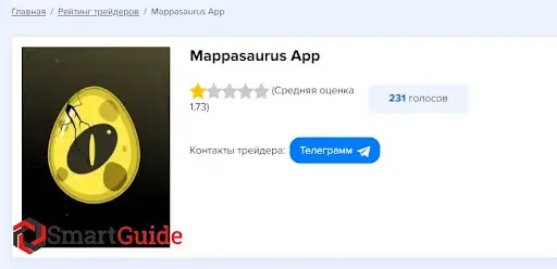 Mappasaurus Telegram Mappasaurus Telegram