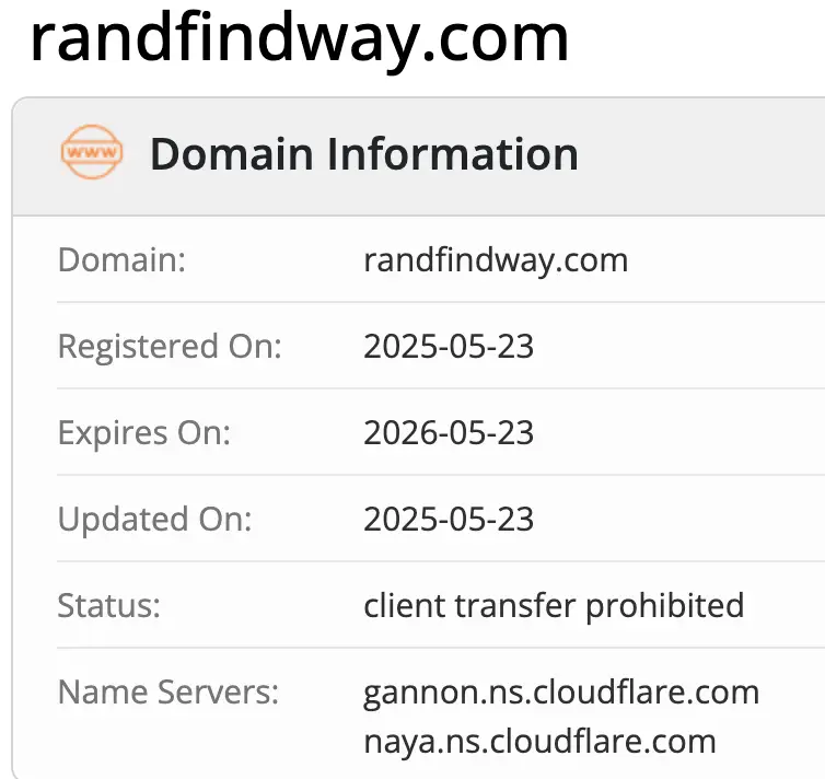 USA Invest домен