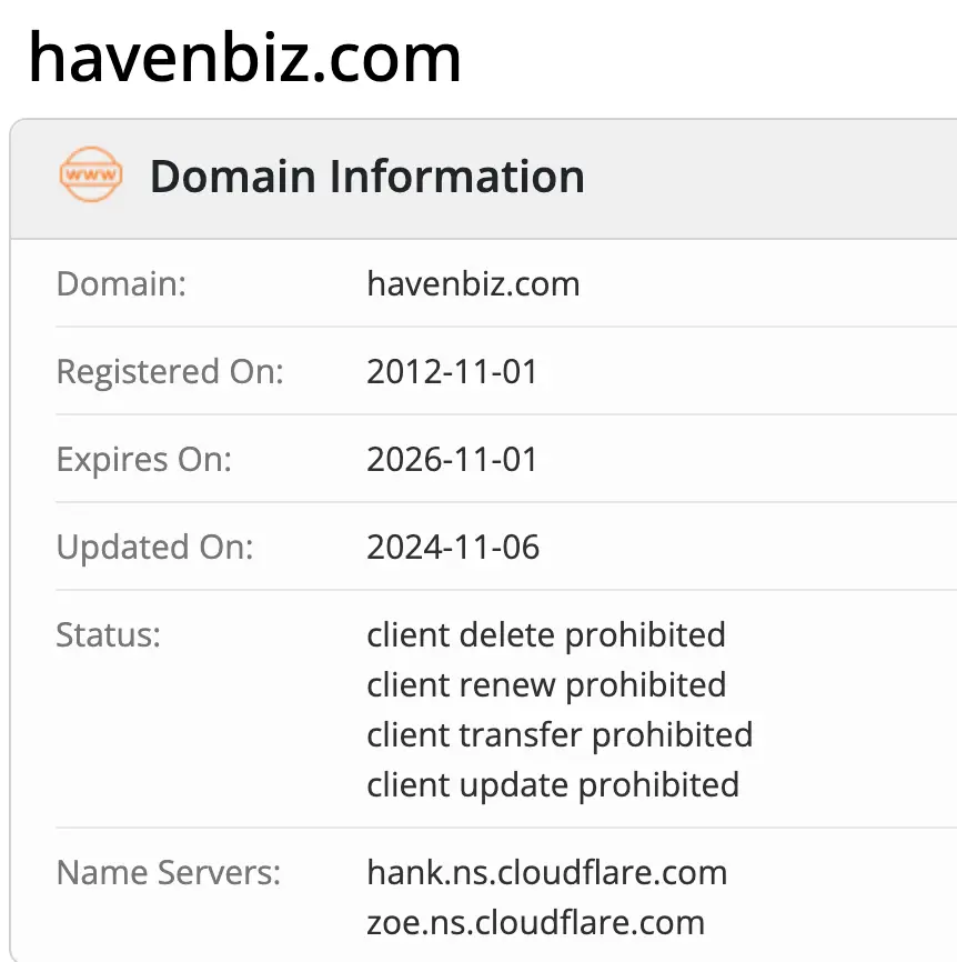 HavenBiz скам HavenBiz мошенник