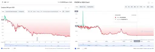 Пирамида Рой клуб Пирамида Рой клуб