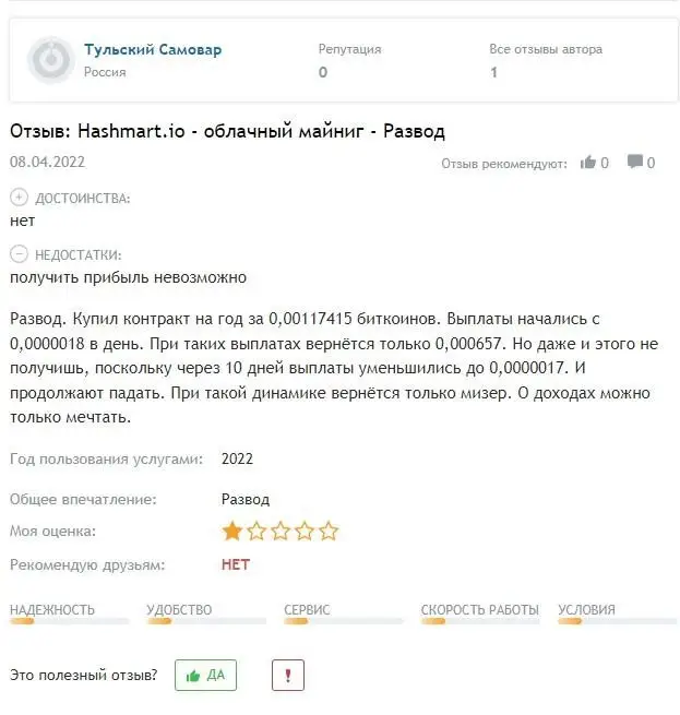 Обзор Hashmart Обзор Hashmart
