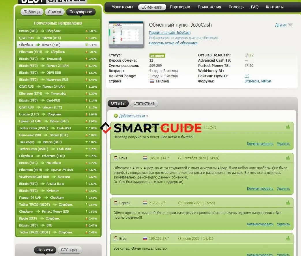 Отзыв о JojoCash