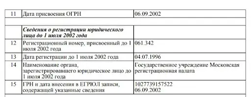 ВТБ Специализированный депозитарий