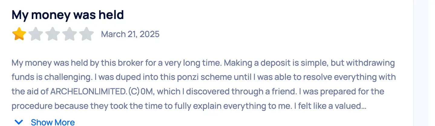 ACMarketsCFDS реальные отзывы