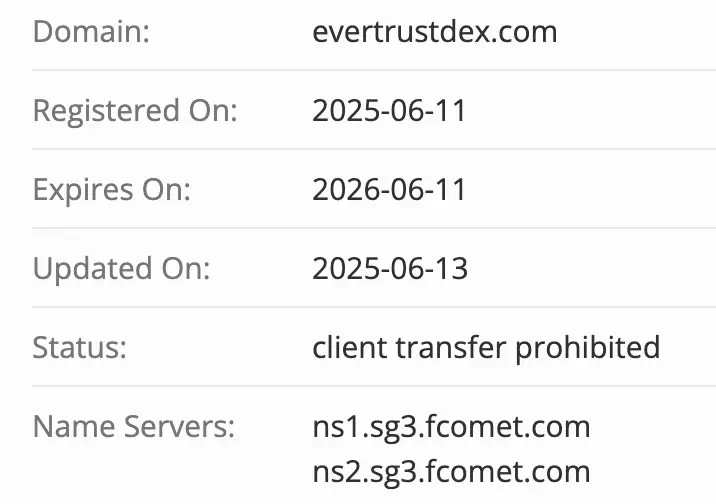 Evertrustdex домен домен Evertrustdex
