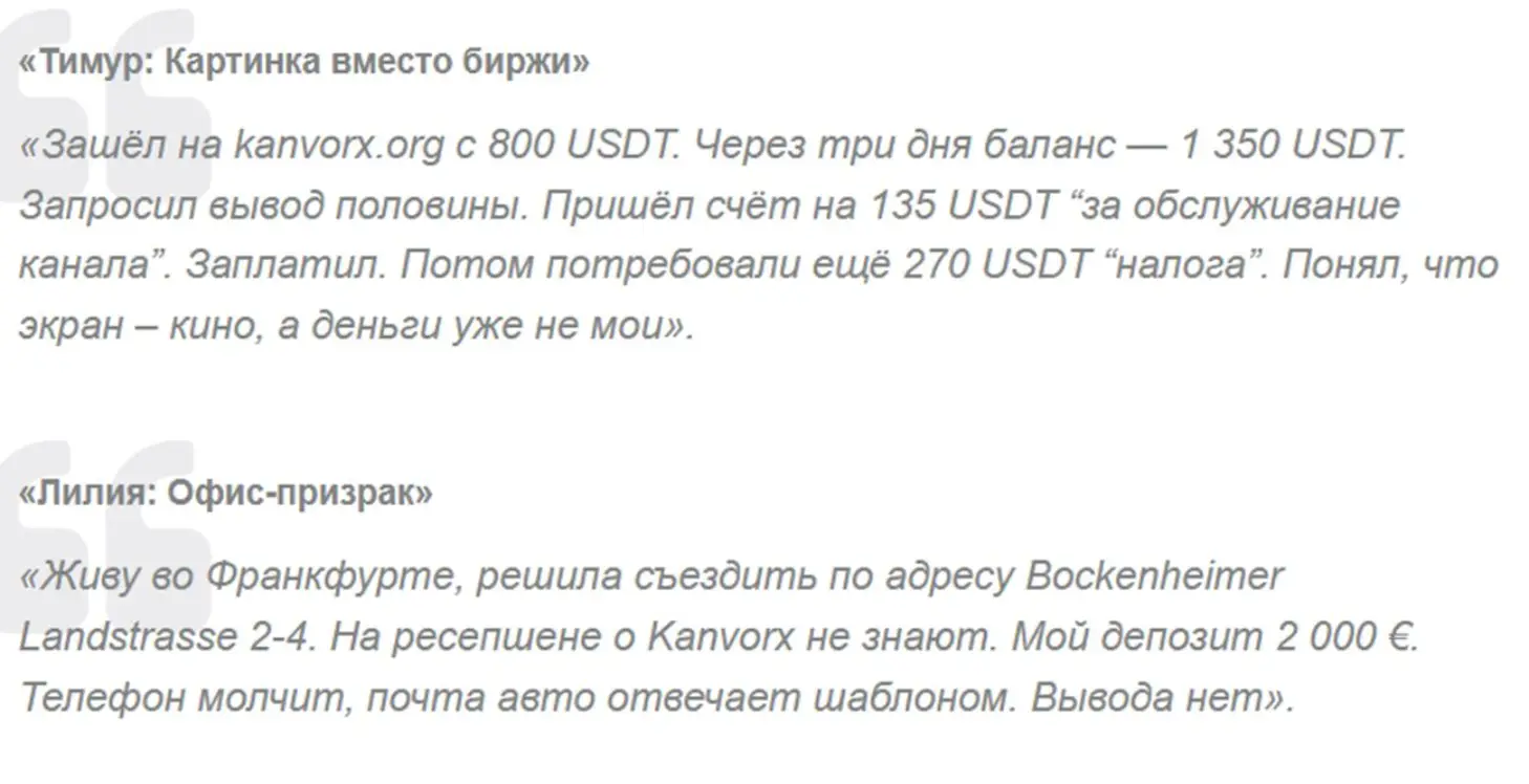 отзывы людей о Kanvorx 