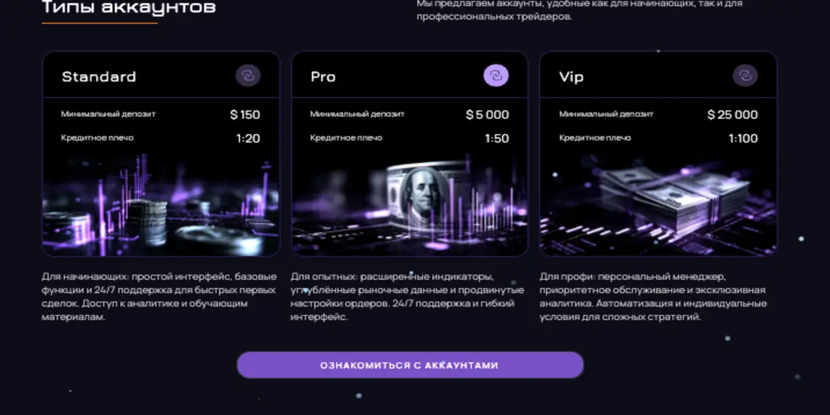 обзор на Satozend