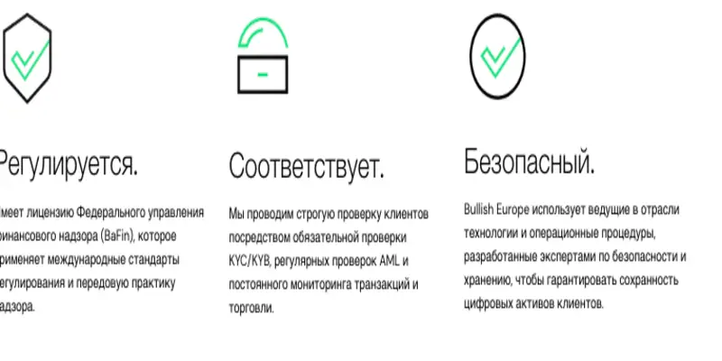 Bullishtrade инфо о проекте обзор на Bullishtrade