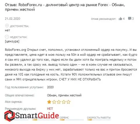 Брокер RoboForex Отзыв