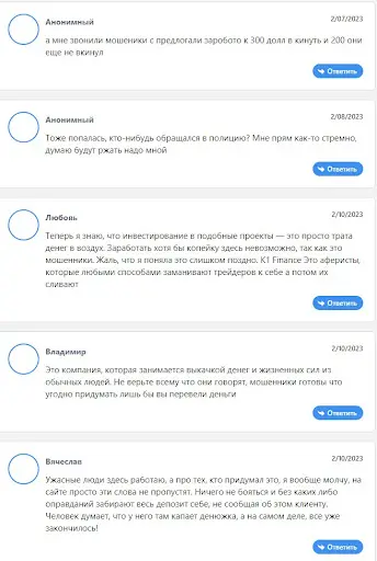 Отзывы о k1-finance.org