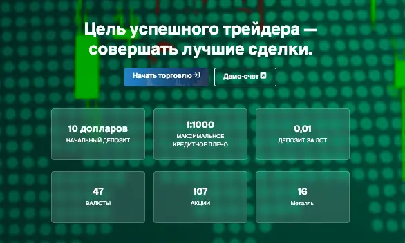 Nexcbit Markets инфо о сайте обзор сайта Nexcbit Markets