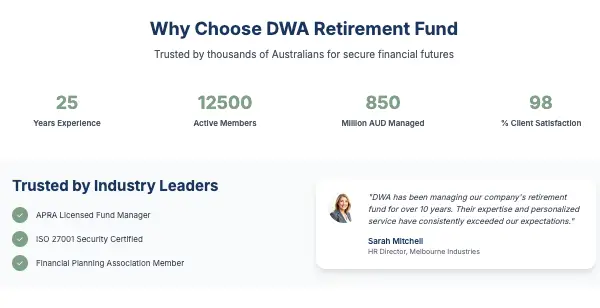 DWA Retirement Fund обзор информация о DWA Retirement Fund