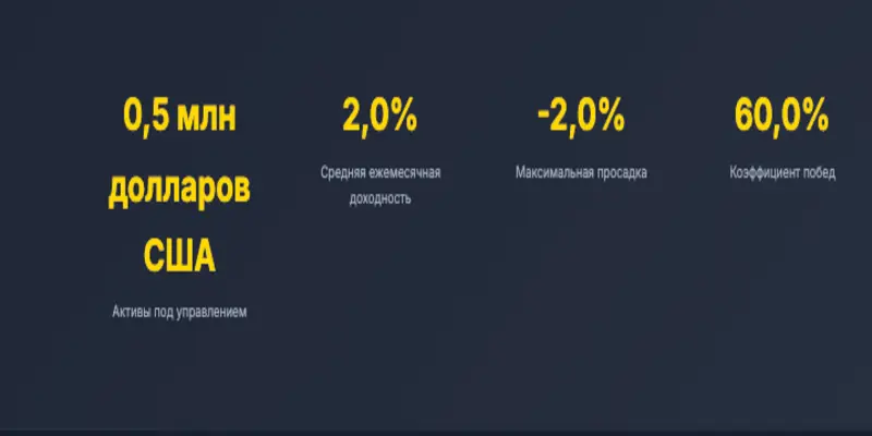 VoltxCapital обзор условий что известно? VoltxCapital