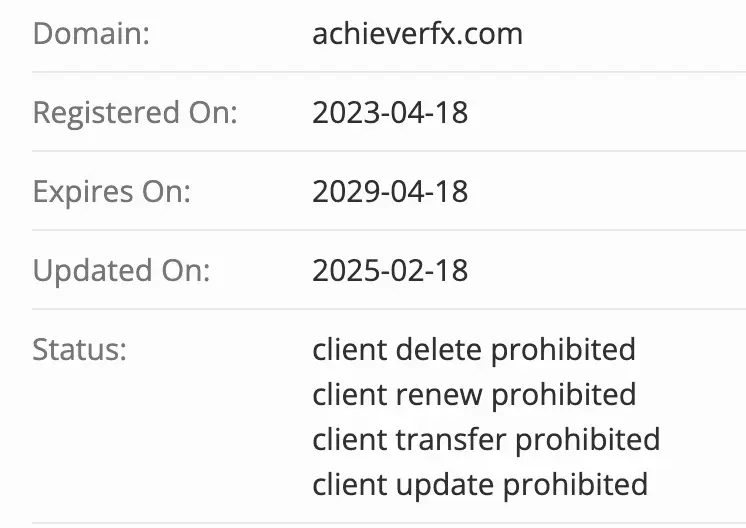 домен Achiever Global Markets LTD
