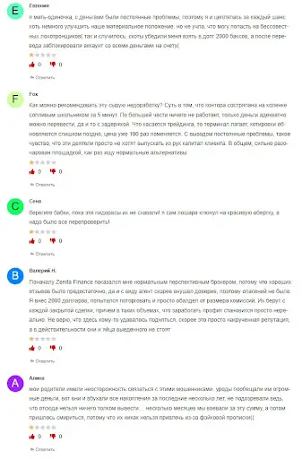 СКАМ zenitafinance.com