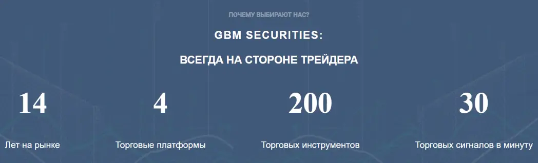 обзор GBM Securities Limited