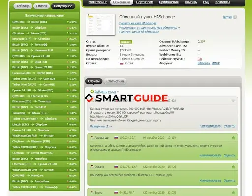 Обзор Haschange