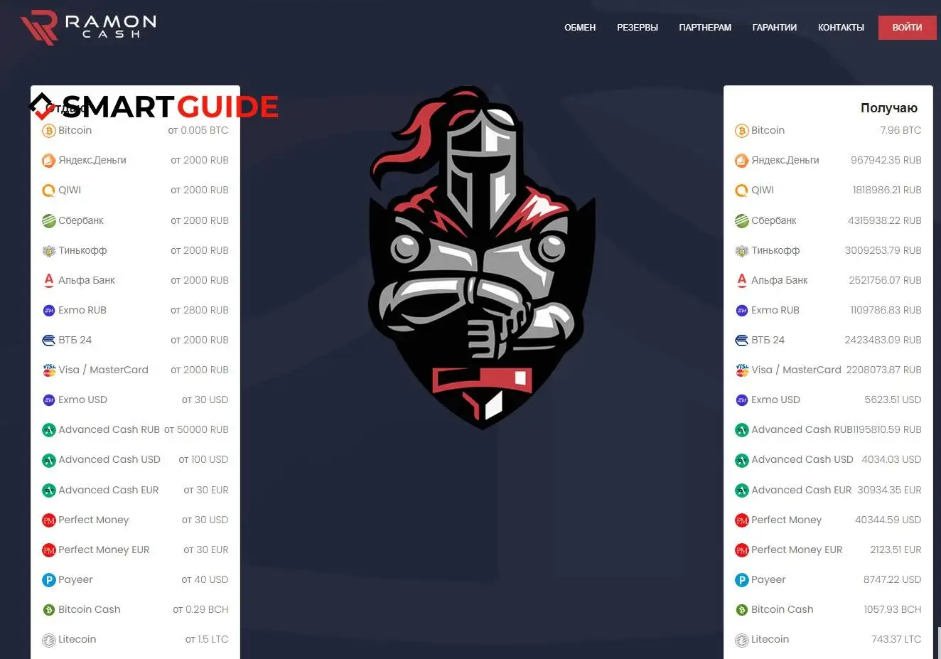 RamonCash обменник
