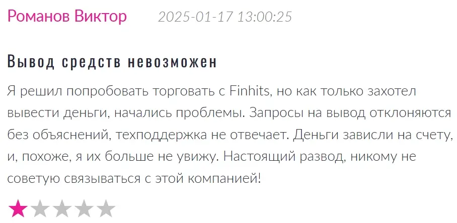 отзывы Finhits