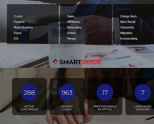 Обзор сайта SFLP Обзор сайта SFLP