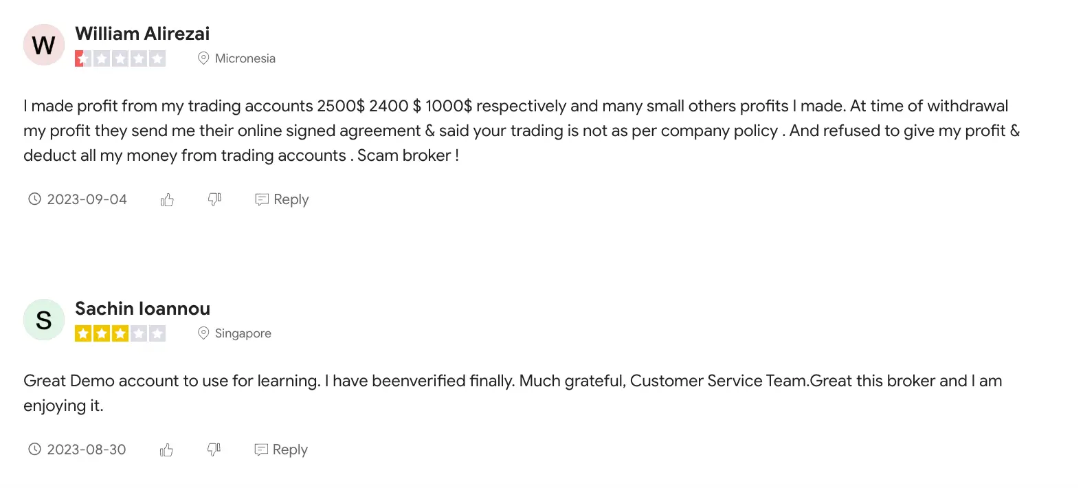 отзыв Noor Capital UK