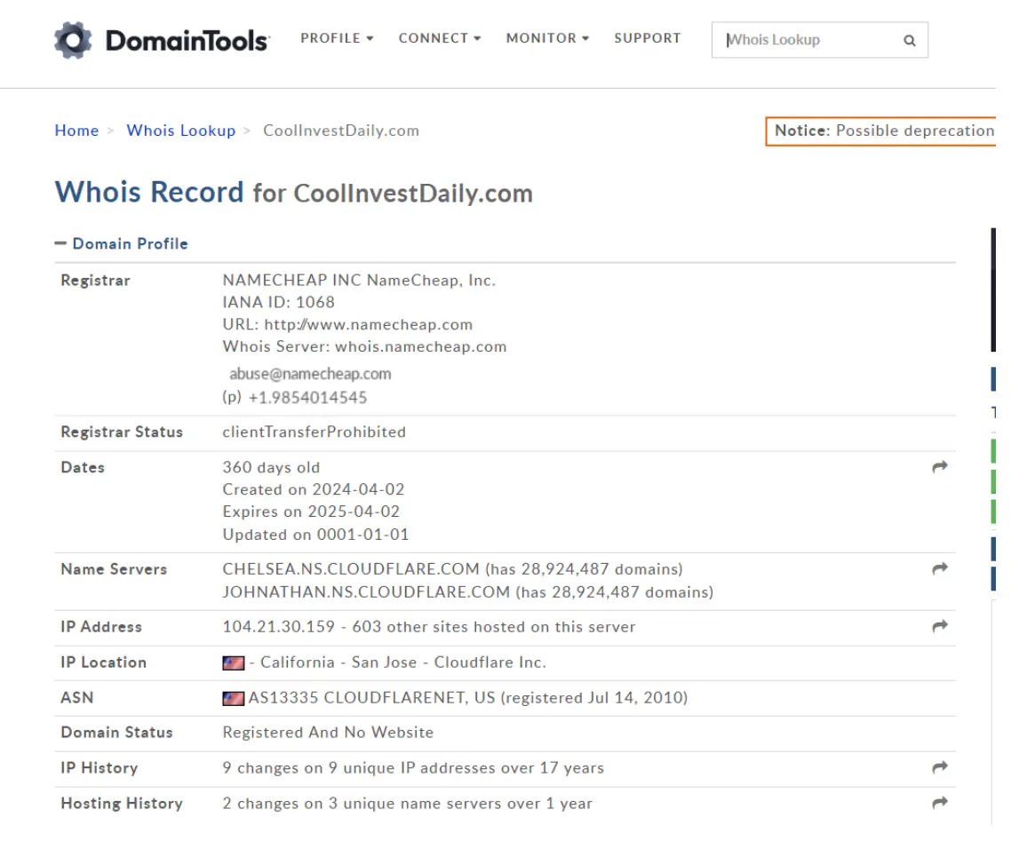 CoolInvestDaily обман CoolInvestDaily скам