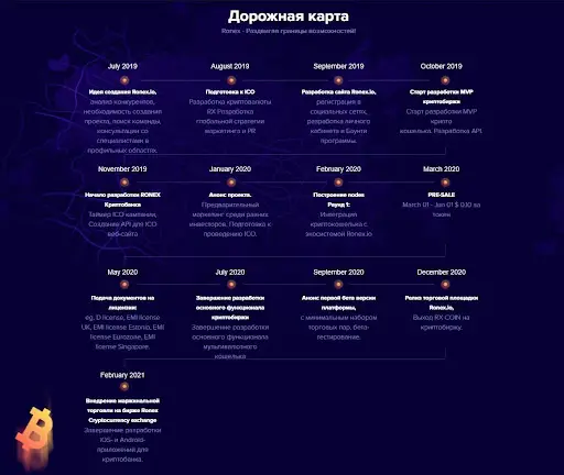 Реальный возраст лохотрона Ronex