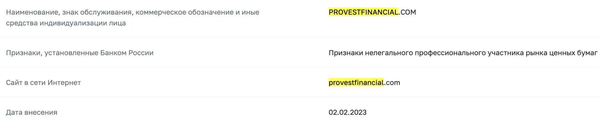 список цб Provest Financial LLP
