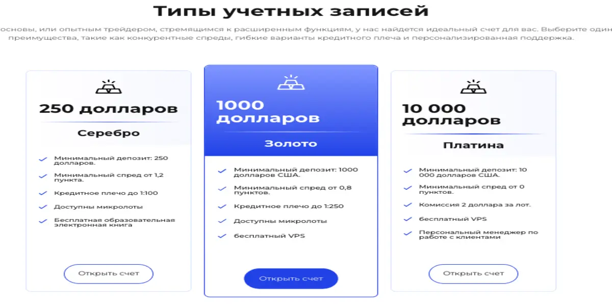 PandaFX инфо о проекте обзор на PandaFX