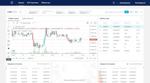 СКАМ SIGEN.pro СКАМ SIGEN.pro