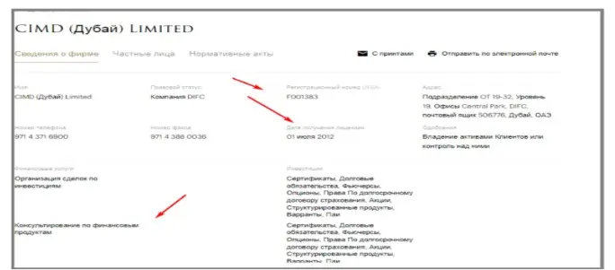 cimdltd-sajt cimdltd ΡΠ°ΠΉΡ