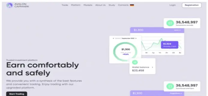 avalon-capital-markets-sajt Avalon Capital Markets сайт