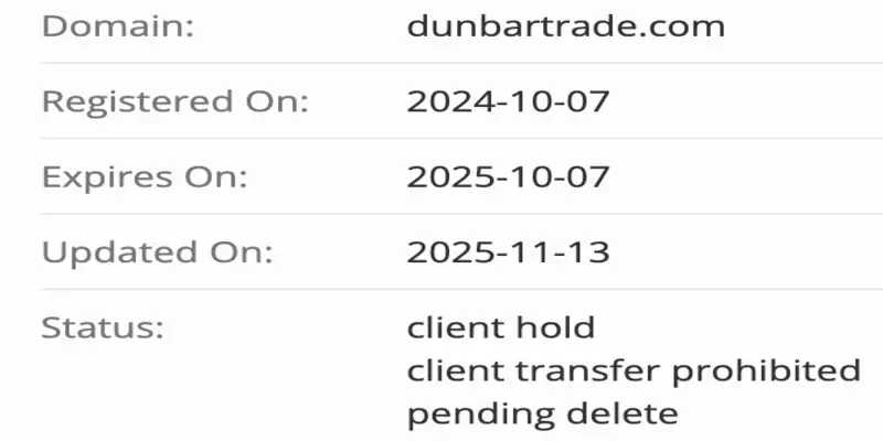 DUNBAR TRADE & INVEST домен домен DUNBAR TRADE & INVEST