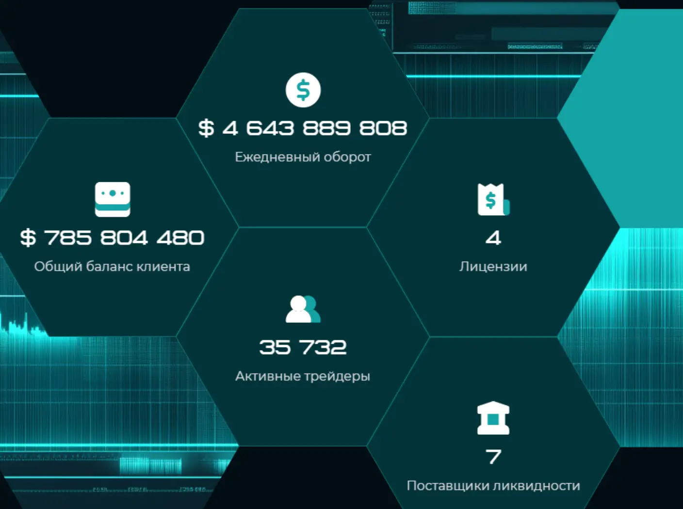 Teanqum мошенники