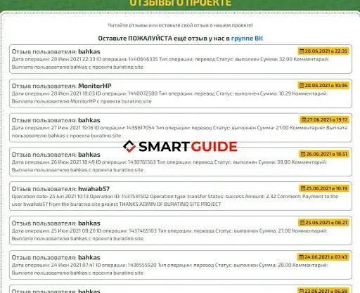 Buratino отзывы