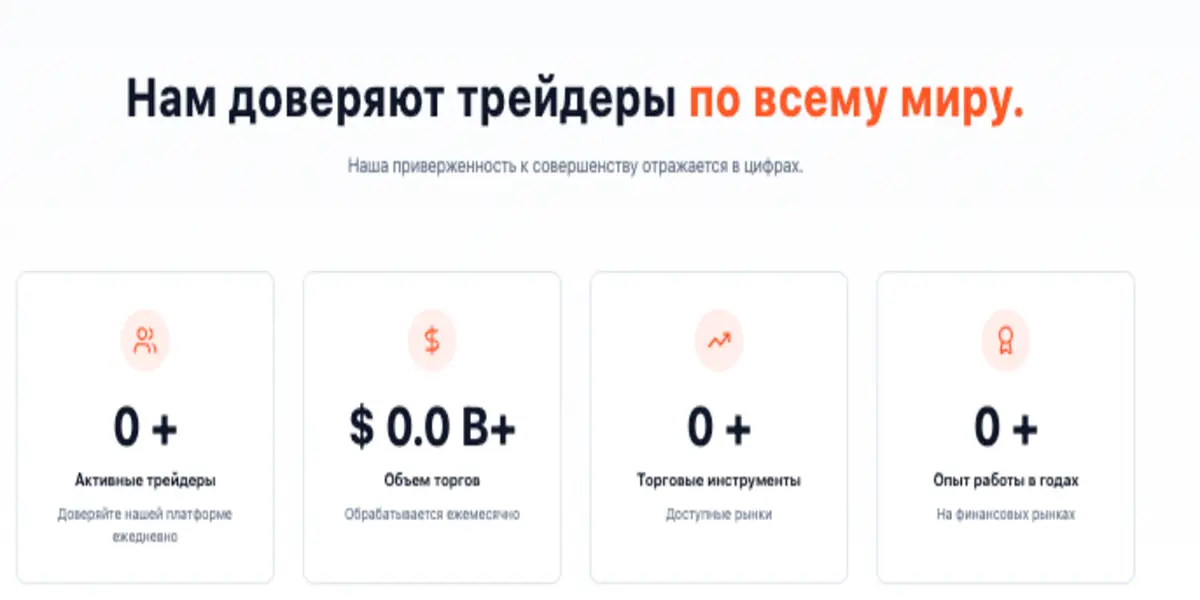 обзор на Prime Trust Markets