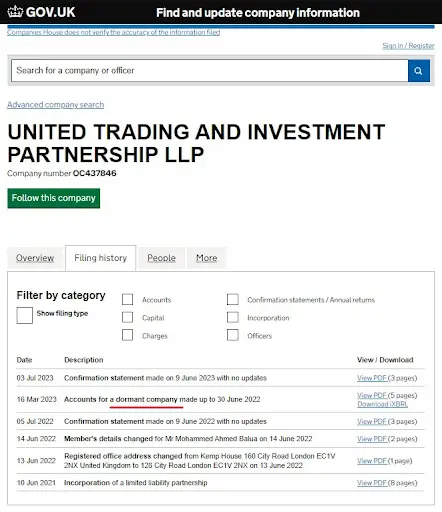СКАМ United Trading СКАМ United Trading