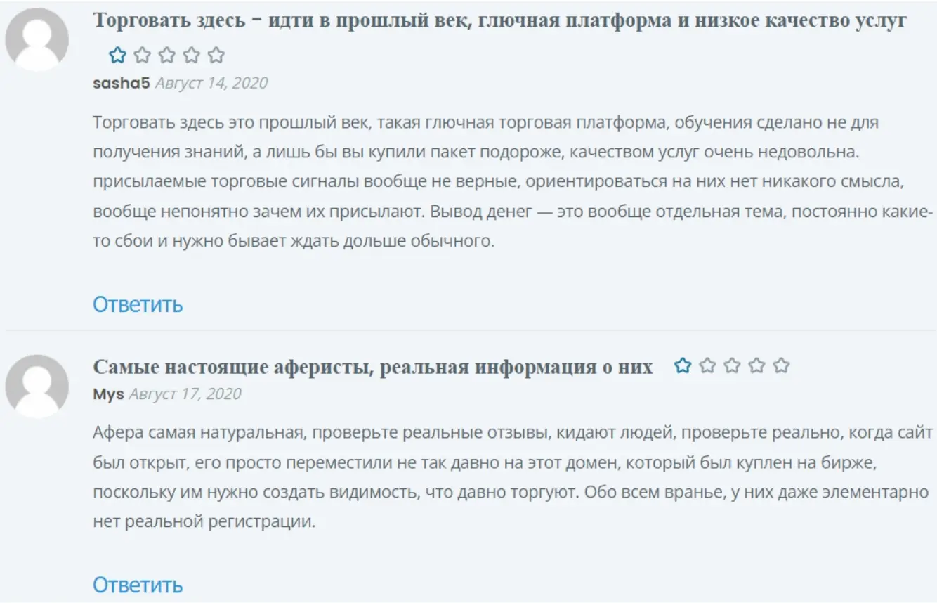 Global Alliance Ltd настоящие отзывы реальные отзывы Global Alliance Ltd