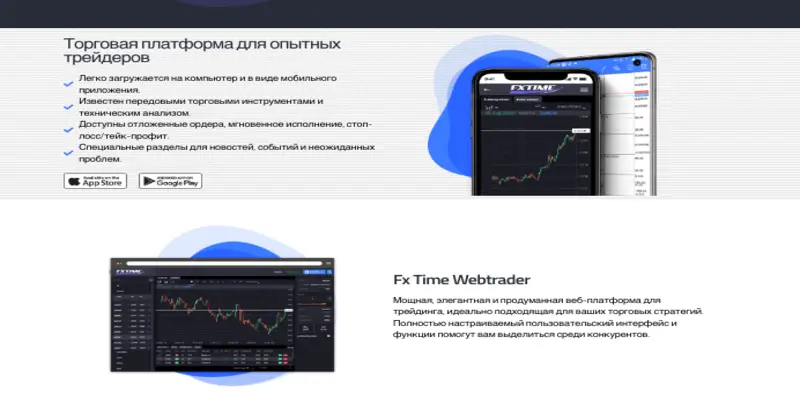 Zynerix инфо о проекте обзор на Zynerix