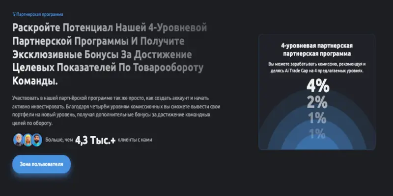 обзор на Ai Trade Gap