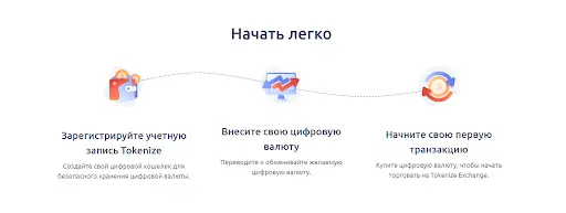 Tokenize Xchange отзывы Tokenize Xchange отзывы