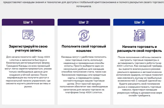 Swap 400X Lotemax обзор условий торг условия Swap 400X Lotemax