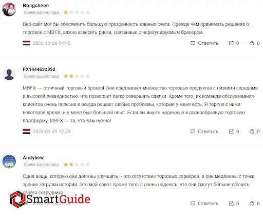 МБФХ Глобал отзыв МБФХ Глобал отзыв