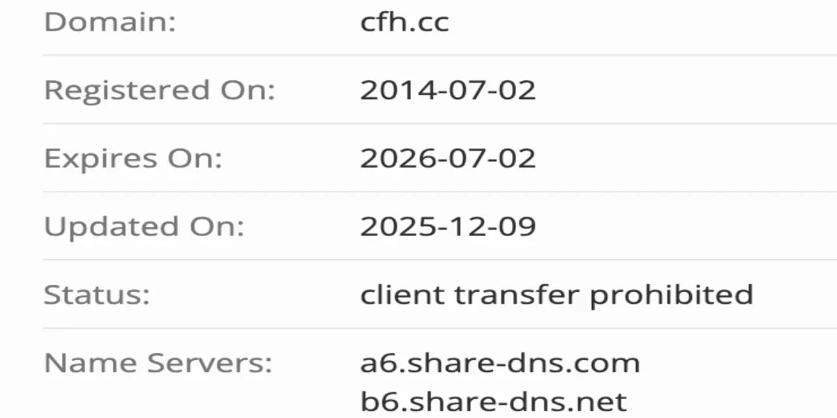 домен Cfh Cc