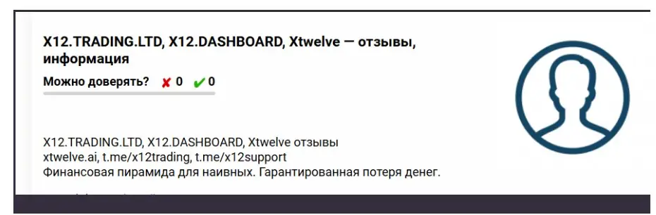 x12tradingltd-otzyv X12.Trading.Ltd ΠΎΡΠ·ΡΠ²
