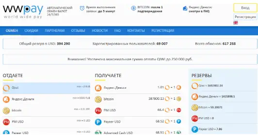 обзор на WW-Pay