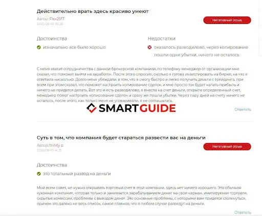 Отзывы о Asset Capital Business