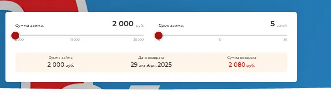 БлицФинанс инфо о проекте  обзор на БлицФинанс