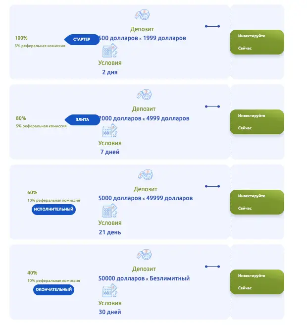 информация о Infinox Trade