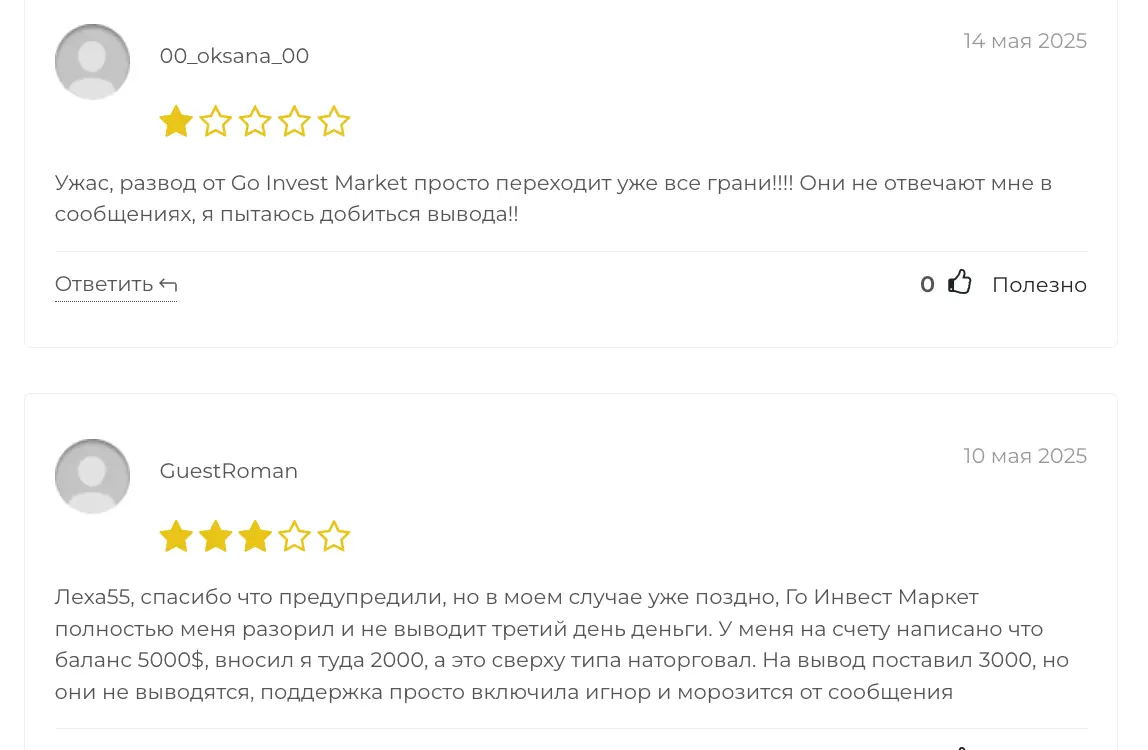 Go Invest Market отзывы